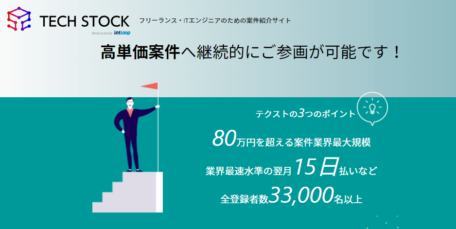 Tech Stock(テックストック)